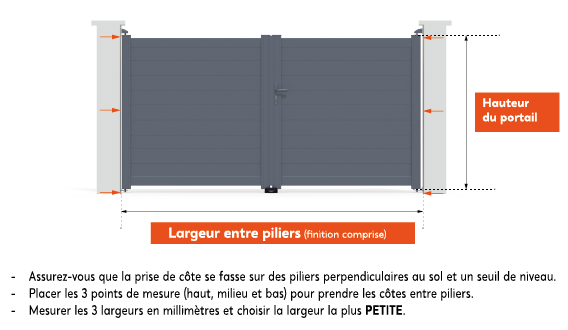 Prise de côtes portail battant